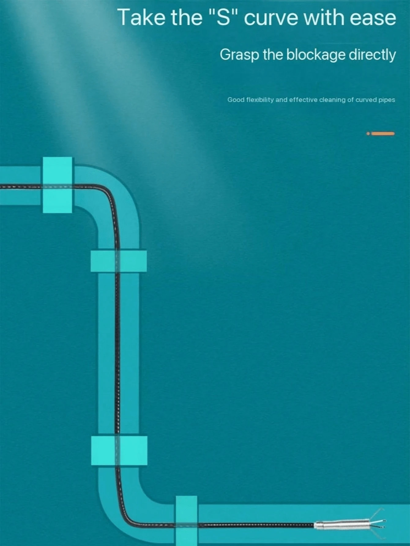 1 件装 4 爪管道钩排水管清洁工具手动浴室水槽马桶柱塞毛发堵塞清除器用于淋浴浴缸排水疏通家用厨房清洁工具耐用防锈 - 均碼 - 查看 1