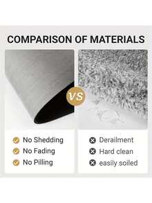 SHEIN 1件装速干浴室地垫/浴垫 - 防滑吸水硅藻泥地垫，几何图案设计，适用于淋浴间和入口浴室，也适用于家庭客厅、厨房、卧室、农舍厨房，是父亲节、母亲节礼物、家居浴室装饰、户外地毯、门垫、夏季浴室配件和返校季的理想之选。 - 彩色 - 查看 6