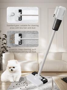 SHEIN Cordless Vacuum Cleaner, 2000mAh Large Capacity Battery, Powerful Vacuum Cleaner, 20-30 Minutes Running Time,Vacuum Cleaner, Suitable For Home Use, Rechargeable Cordless Vacuum Cleaner For Hardwood Floors, Carpets, Pet Hair