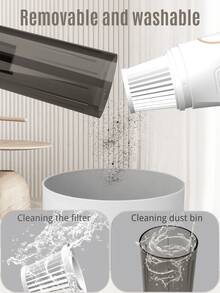 SHEIN Basic living 无绳吸尘器，家用和车用无绳吸尘器，手持式轻便无尘袋吸尘器，适用于快速清洁地毯和地板、宠物毛发和硬地板，是保持家居清洁整洁的必备品，适合作为情人节礼物送给男士和女士