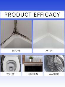 SHEIN 2pcs 100ml;Bathroom Cleaner;Cleans Bathroom, Stainless Steel Sink, Shower Room, Glass Bathtub, Removes Limescale;Essential For Staying At Home, Living In Dormitories, And Traveling; Portable