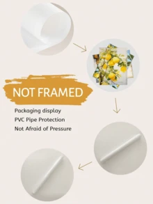 1 pieza Impresión de arte corporal femenino sin marco, figura femenina abstracta, decoración de pared de lienzo moderno, póster de galería para sala de estar, dormitorio, bar, restaurante, alternativa de adhesivo de pared - Multicolor - Ver 2