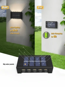 1PC/2PCS Solar Powered Wall Light With 8/10LED, Royal Castle Design, For Villa Outdoor Landscape, Waterproof Ambience Wall Decoration For Terrace And Patio, Up & Down Lighting Garden Decor - Multicolor - Ver 12