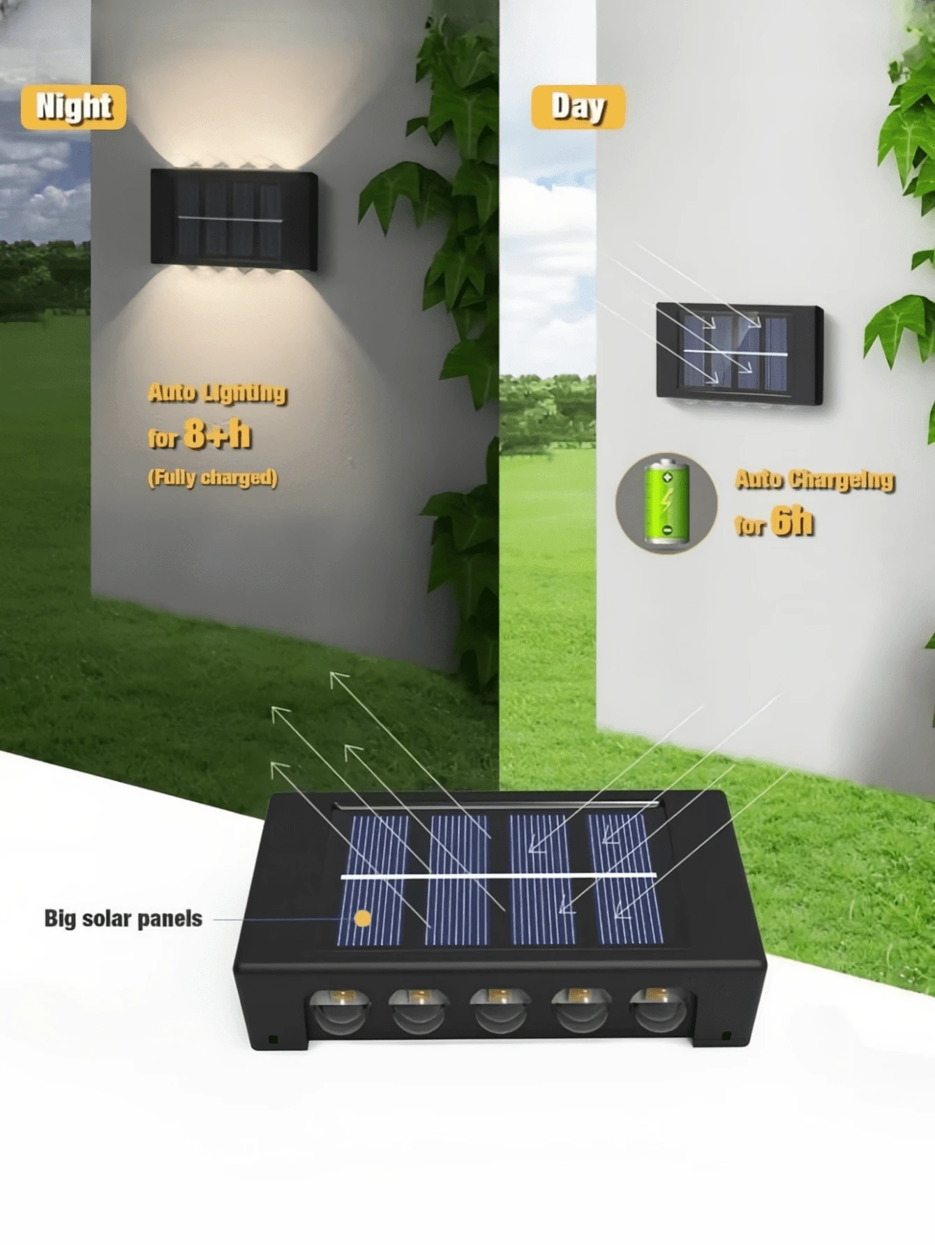 1PC/2PCS Solar Powered Wall Light With 8/10LED, Royal Castle Design, For Villa Outdoor Landscape, Waterproof Ambience Wall Decoration For Terrace And Patio, Up & Down Lighting Garden Decor - Multicolor - View 11