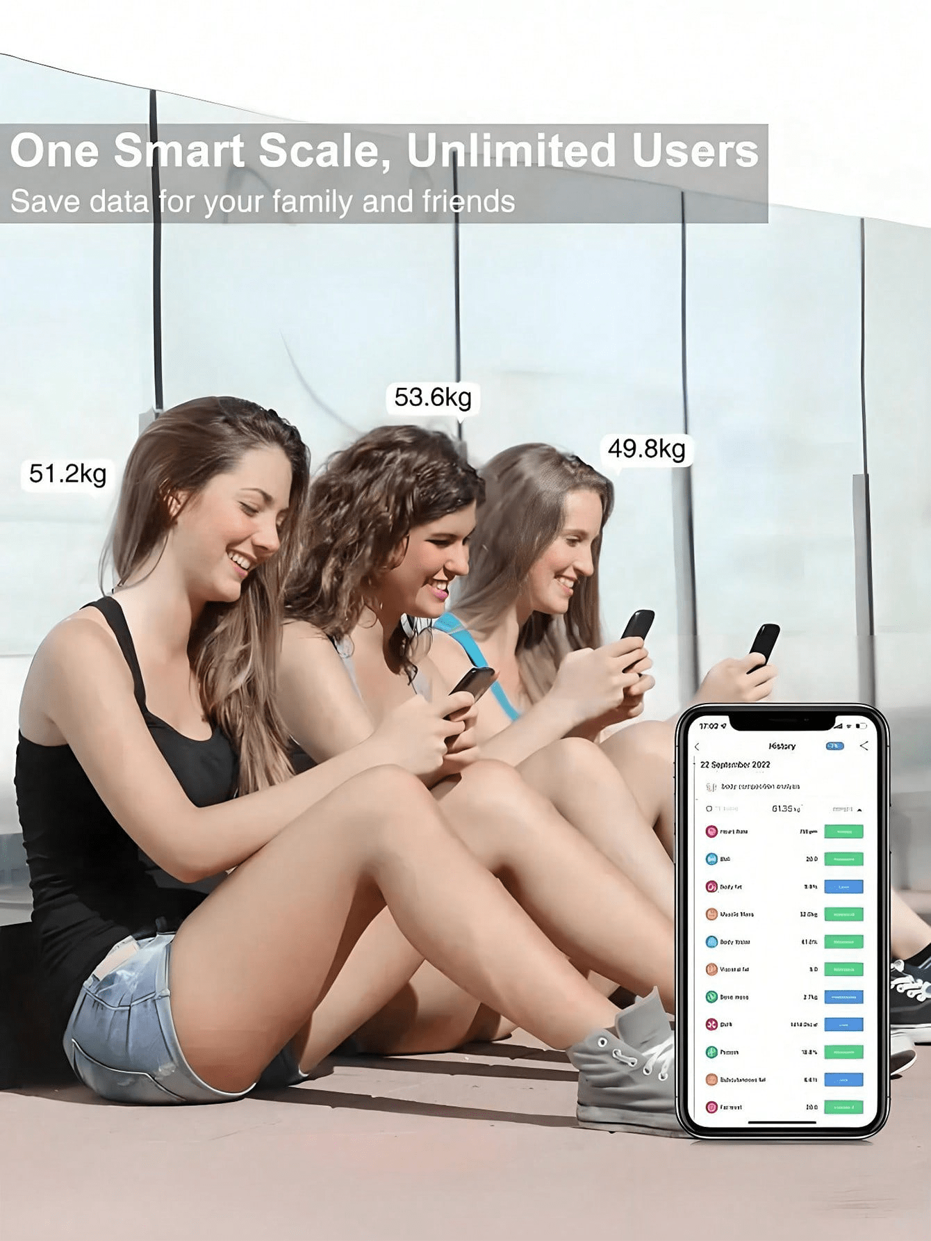 Teckwe ميزان ذكي للدهون بتقنية البلوتوث مع تطبيق،...