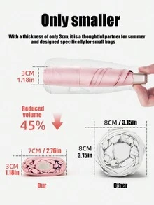 Compact Portable Lightweight Travel Umbrella, Strong Waterproof, Manual, 6 Ribs Reinforced, Manual Opening And Closing, Uv Protection Sunshade, For Men And Women (Due To Different Batches, The Fabric Cover, Rib Color, English Letter Pattern Design, Button Shape, And Umbrella Rib Color Are Randomly Matched. We Deeply Apologize For Any Inconvenience Caused.) - Multicolor - View 4