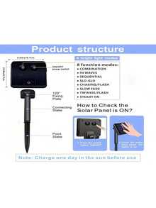 1PC Solar Powered 8 Mode Transparent Retro Light Bulb, Suitable For Garden Decor, Camping Tent Lighting, Holiday Party, Wedding Outdoor Lighting, Autumn House Decoration, Outdoor Decor - Warm White - View 4