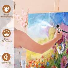 Spray Guns,Airbrush Kit With Compressor - Rechargeable And Cleaning Brush Set For Nall Art, Painting Tools - Multicolor - View 6