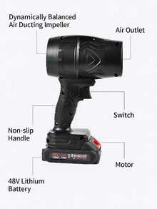 高效强劲涡轮风扇管道式无绳强力吹风机手持风扇，涡轮烘干汽车吹风机，草坪护理吹风机，吹雪机，庭院清洁吹风机，吹落树叶和灰尘，烘干，露营