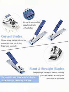 Manicure And Pedicure Set, Nail Clipper Set, Nail Clipper Set, Ingrown Nail Treatment Set, Nail Scissors Set, Nail Trimmer Set, Men's And Women's Care And Grooming Tools - Blue - View 5