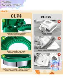 Sandwich Filling Molds, Toast Pocket Bread Cutters, Creative Sandwich Cutters, Edge Pressing Molds, Square, Heart-Shaped, Round, Dinosaur, Car, House-Shaped Baking Tools. - Multicolor - View 9