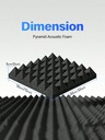 Acoustic Insulation
