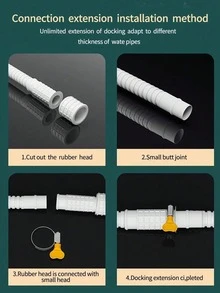 Universal Faucet Extension Hose Cuttable 1m 2m 4m 8m Flexible Heavy Duty Leakproof Connector Bathroom Kitchen Washing Machine Outdoor Garden Yard Watering Tool Easy Install - White - View 3