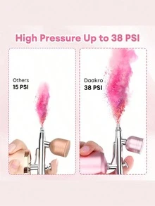 LCD Airbrush Kit, Includes Air Compressor, 3-Speed Wireless Airbrush Gun With Hose, 38PSI Portable Airbrush Suitable For Painting, Hairstyling, Model Making, Cake Decorating And More - Digital Display 3-speed Black Pump + Airbrush + 2 Pots + Brush + Tube - View 7