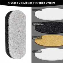 Multi-Piece Set Of Pet Water Dispenser Filter, Water Dispenser Filter Replacement Ft666 Ft555 Ft888 Ft006 Activated Carbon Filter Cat Water Dispenser Filter - 2-4 weeks - View 5