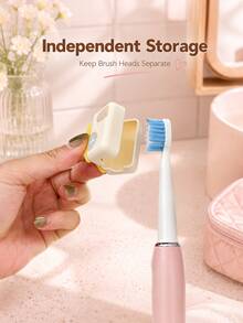 Zazumi 1/4Pcs Press-Open Toothbrush Head Cover Clip, Dustproof Ventilated Portable Toothbrush Protector & Holder For Manual And Electric Toothbrushes, Bathroom Counter, Travel, Hotel, Daily Oral Care Storage & Holiday Gift - View 7