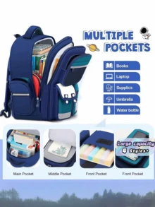 1SET 3PCS Astronaut Backpack Set - Large Capacity Multi Compartment Crossbody Bag With Matching Pencil Case Hanging Charm For School Travel - Sets - View 1