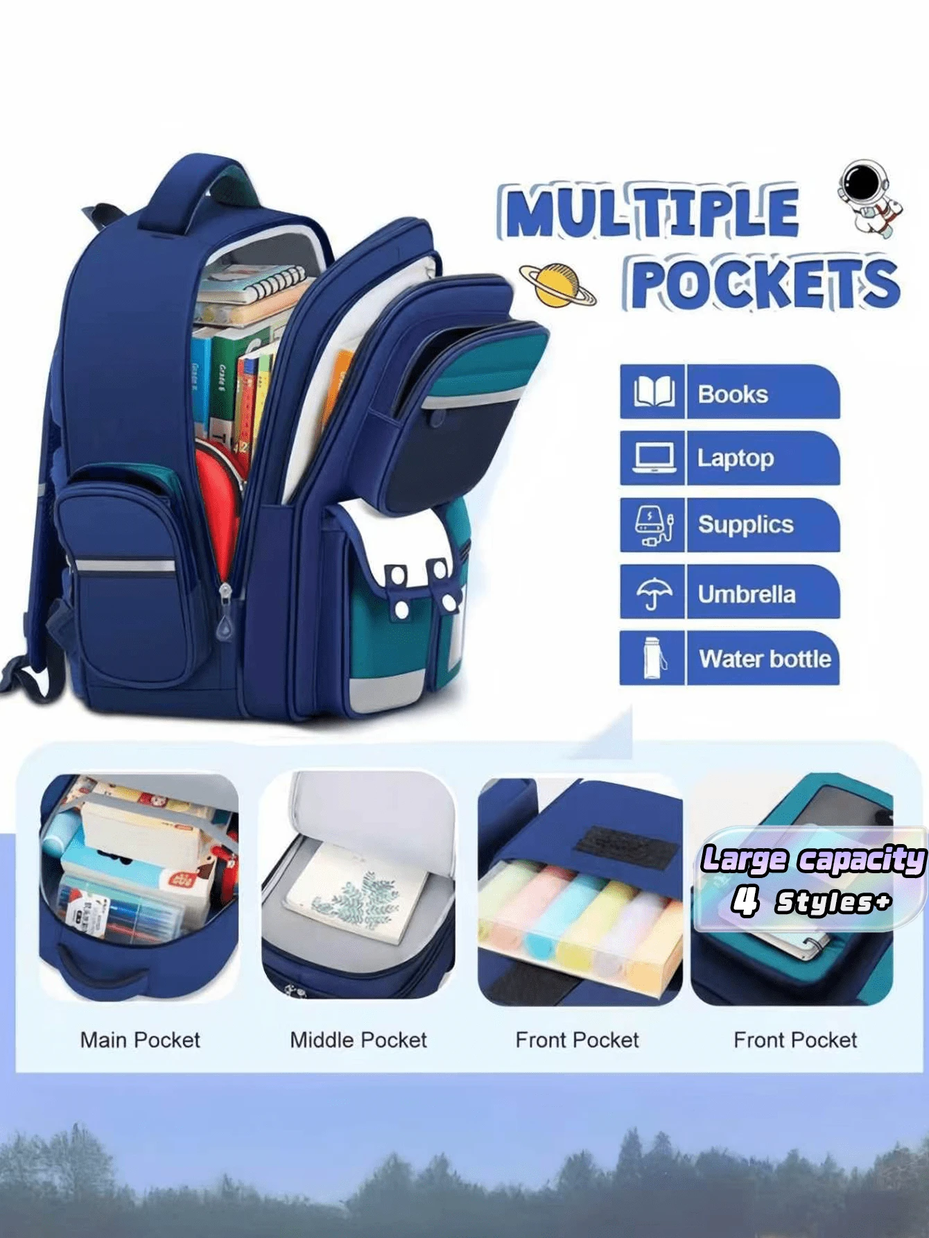 1SET 3PCS Astronaut Backpack Set - Large Capacity Multi Compartment Crossbody Bag With Matching Pencil Case Hanging Charm For School Travel - Sets - View 1