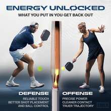 Power Pickleball Paddle 16mm, With Raw Carbon Fiber Textured Surface, Reinforced Frame & Power Core, Excellent Control, Lightweight Design - 16 mm - View 2