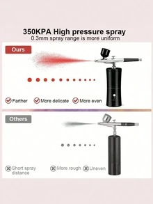 1 Set Super Stable Spray Gun Kit: Precision Spray Gun For Nail Art,900mAh Rechargeable Battery For Model Making, Portable Makeup Spray Gun Suitable For Gel Manicure, Ombre French Manicure, Etc. - Multicolor - View 7