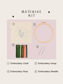 Set Sulam DIY untuk Pemula Dewasa dengan Alat, Hiasan Gambar Kreatif Buatan Tangan, Tas Bahan Buatan Tangan untuk Hadiah Liburan Lembut Rumah - Ukuran 20x20cm - View 4