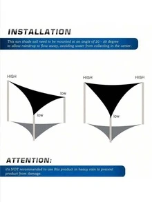 1pc Foldable Waterproof Triangle Sun Shade Sail, Suitable For Outdoor Activities, Backyard Canopy, Camping Tent, Etc. Sun Shade Fabric, Sun Sail, Triangular Waterproof Sun Shade Sail, Applicable For Yard, Patio, Deck, Gazebo, And Other Outdoor - Multicolor - View 3