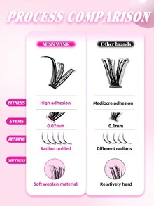 C Curl 0.07mm Glue Free Remover Free Natural DIY Individual Eyelash Clusters Cosplay Lashes For Women Party Club Makeup Tool - Multicolor - View 6