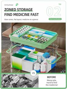 1 Buah Kotak Obat PVC Transparan Dua Lapis, Wadah Penyimpanan Obat Portabel untuk Rumah & Perjalanan, Wadah Saku Ringan Tanpa Baterai, Organizer Meja Permukaan Matte, Kompartemen Terpisah, Kotak Penyimpanan Serbaguna Tahan Air dengan Tutup Flip-Top - Grey - View 4