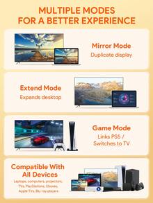 JMMO 6.6FT/2M 18Gbps 4K/60Hz 1080P HDMI 兼容尼龙编织线，适用于所有家庭和办公设备，HDMI 兼容线，高速尼龙 HDMI 兼容线圣诞礼物，秋冬必备品 - 紅色 - 查看 3