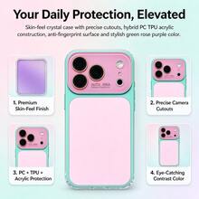 Teckwe Luxury New Phone Case: Summer Contrast-Colored Crystal Large-View Window Shockproof Dopamine Color-Block Phone Case Compatible Compatible With Iphone 18/17/16/15/14/13 Plus Pro Pro Max, Bumper Shockproof Hard Back Cover, Anti-Scratch & Anti-Fingerprint, Reinforced Drop Defense, Camera Lens Guard, Precise Cutouts, Slim Lightweight Rugged Bumper Protective Case - Multicolor - View 3