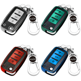 Automotriz 