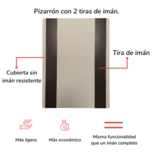 Calendario Magnético – Pizarrón Magnético de Organización de Diseño Llamativo, Ligero, Flexible y Ecológico para Hogar y Oficina. Planificador magnético. - Naranja - Ver 5