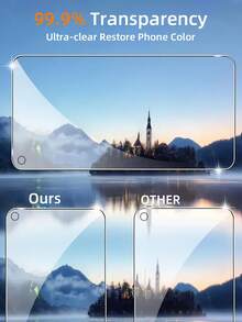 3 sztuki Ultra-Clear Hartowane Szkło Ochronne Ekranu, Kompatybilne Z OPPO, Dotykowe, Odporne Na Zarysowania, Łatwy Montaż Prezent Na Urodziny, Rodzinę, Przyjaciół Telefon Ochronny Ekran, Akcesoria Telefoniczne - Przezroczysty - Zobacz 10