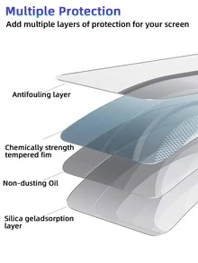 3 sztuki Ultra-Clear Hartowane Szkło Ochronne Ekranu, Kompatybilne Z OPPO, Dotykowe, Odporne Na Zarysowania, Łatwy Montaż Prezent Na Urodziny, Rodzinę, Przyjaciół Telefon Ochronny Ekran, Akcesoria Telefoniczne - Przezroczysty - Zobacz 6