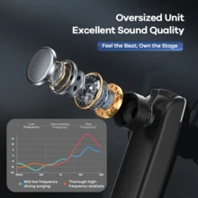 [2025 升级版] Remax 超轻夹式无线耳塞；智能防噪和水晶通话；耳机适合左右耳；双配对；无线 5.4 稳定兼容 /Android；20 小时长时间播放；全天安全贴合；免提耳机；无线耳机 - 黑色 - 查看 5