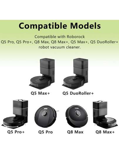 Replacement Parts Roborock Q5 Pro Pro+(Plus) Max+(Plus) DuoRoller+(Plus) Q8 Max Robot Stofzuiger Cleaner,Accessories Removable Brush/Main Brush HEPA Filter Side Mop Cloth/Mop Rag Dust Bag view 2