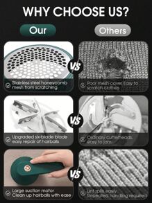 Rechargeable Fabric De-Fuzzing Tool: Portable 500mAh Capacity, USB-Charging Pilling Trimmer For Home Use, Sweater Shaver, Wool Pilling Remover, Clothing De-Fuzzing Device