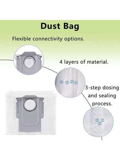 Replacement Parts Roborock Q5 Pro Pro+(Plus) Max+(Plus) DuoRoller+(Plus) Q8 Max Robot Stofzuiger Cleaner,Accessories Removable Brush/Main Brush HEPA Filter Side Mop Cloth/Mop Rag Dust Bag view 7