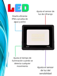 DOSYU 50W Adjustable LED Floodlight With IP66 Protection Rating, High Power, Ultra-Thin - Black - View 4
