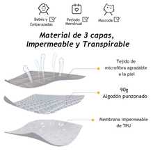 Double - Waterproof Mattress Cover Protector Decoration - Grey - View 4