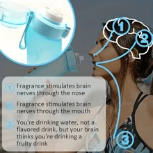 2/4/8Pcs Flavour Pod Pack,Air Water Bottle Flavour Pods Fruit Taste Pods Water Bottles Cup Accessories For Air Water Bottle Starter Set 0 Sugar 0 Calorie Flavored (Not Include Bottle)