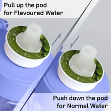 2/4/8Pcs Flavour Pod Pack,Air Water Bottle Flavour Pods Fruit Taste Pods Water Bottles Cup Accessories For Air Water Bottle Starter Set 0 Sugar 0 Calorie Flavored (Not Include Bottle)