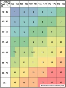 Pantalón Slim Fit Azul de Mezclilla Suave con Cintura Alta, Botones Metálicos y Diseño de Bolsillos con Efecto Trasero Levanta Glúteos - Azul 2309guion2 - Ver 10