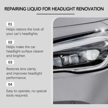 Car Headlight Restoration Liquid, Car Headlight Polish Steam, Polymer Polishing Liquid, Headlight Renewal Agent, Car Lamp Renewal Spray, Transparent, Anti-UV, Easy To Use, Protection