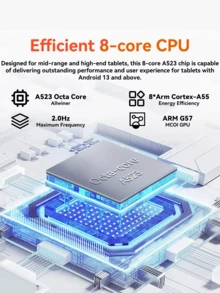 Qetupa 10.1英寸M19安卓14平板电脑，4GB内存+128GB存储空间，A523八核2.0GHz处理器，802.11ac双频WiFi 5，蓝牙5.0，高清(1280x800) IPS触摸屏，500万像素前置摄像头和1300万像素后置摄像头，6000mAh电池，支持512GB扩展 - 藍色 - 查看 5