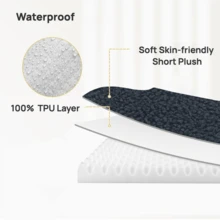 1PC Orthopedic Foam Pet Bed With Foam Filling & Removable Washable Short Plush Fur Cover Orthopedic Waterproof Dog Bed For Crate Bottom For Large, Jumbo, Medium, Small Dogs Cats Breeds In All Seasons - Dark Grey - View 7