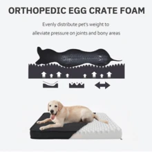 1PC Orthopedic Foam Pet Bed With Foam Filling & Removable Washable Short Plush Fur Cover Orthopedic Waterproof Dog Bed For Crate Bottom For Large, Jumbo, Medium, Small Dogs Cats Breeds In All Seasons - Dark Grey - View 5