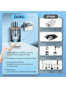 1 USB Electric Cosmetic Brush Cleaner, Automatic Cosmetic Brush Cleaning Tool, Quick, Efficient And Deep Cleaning Of Various Types Of Cosmetic Brushes, Portable Design, Suitable For Cosmetic Brush Sets, Eye Shadow Brushes, Powder Blusher Brushes, Etc - Multicolor - View 7