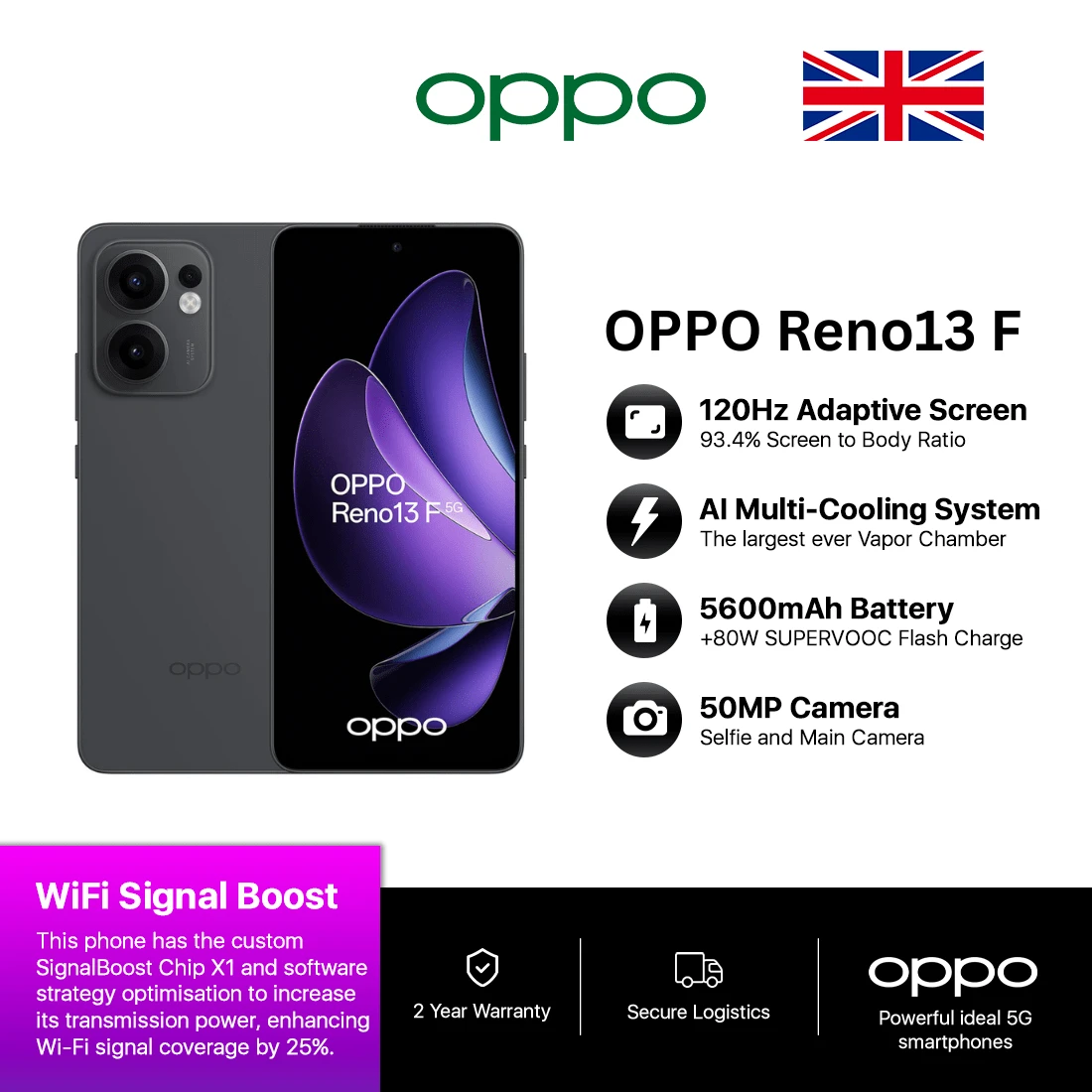 OPPO Reno13 F 5G Smartphone New Release (256GB+8GB) Graphite Grey AI ...