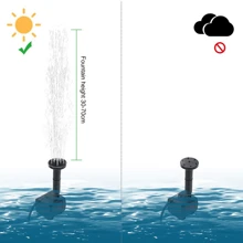1pc Solar Powered Fountain Pump Kit, 1.5W 150L/40gal/H, 2.5W 220L/58gal/H Outdoor Water Fountain Pump, Separate Pump And Solar Panel For Easier Installation And Use, 11*11cm/15.5*15.5cm Solar Panel, 3 Connectors 8 Nozzles, Max Lift 70cm, Suitable For Bird Bath, Pond, Garden, Fish Tank - Solar Powered, No Battery Required, Plastic Material